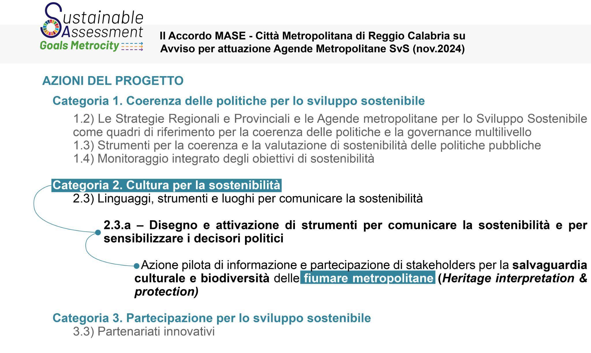 Fig. 2. Azione del progetto “Goals MetroCity” sulle fiumare metropolitane. Fonte: elaborazione a cura di G.Mangano da II Accordo MASE - CM RC (ott. 2024).